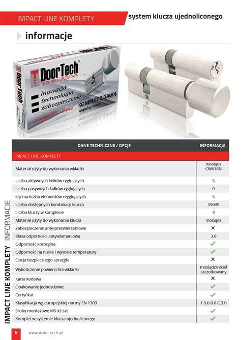 Produkcja Wk Adek Doortech Kompleksowe Rozwi Zania Do Drzwi