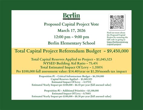 Berlin CSD Proposed Capital Project Vote Update | Berlin Central School