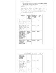 Module Eight Lesson Five Activity Pathway Two Google Docs Pdf