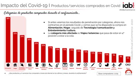 Portal Partners Sage Alive Business Consulting Participa En El