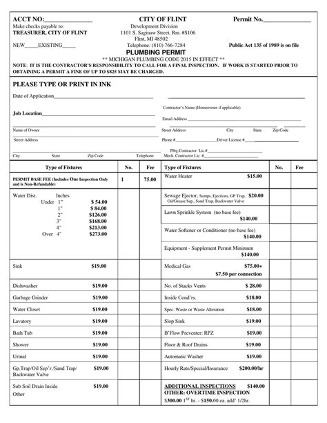 City Of Flint Michigan Plumbing Permit Application Fill Out Sign