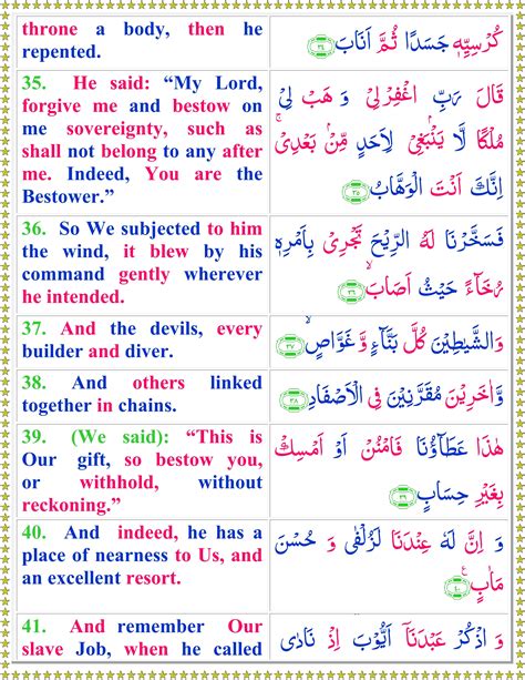 Surah Sad(English) - Quran o Sunnat