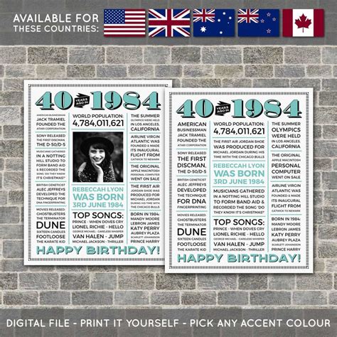 40th Birthday Poster 40th Newspaper Poster 40th Birthday Sign 1984 Poster 1984 Facts Back