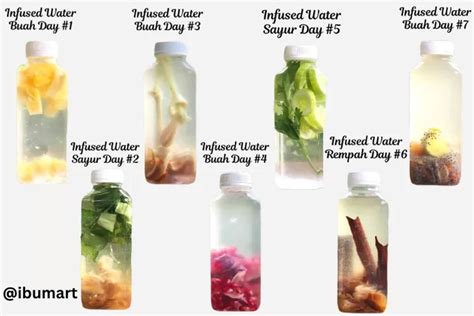 Resep Infused Water Sederhana Untuk Detoksifikasi Tubuh Berita Utama