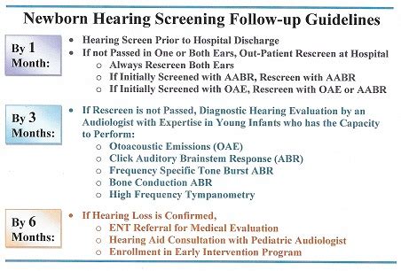 Aap Screening Guidelines Online Cpshouston Net