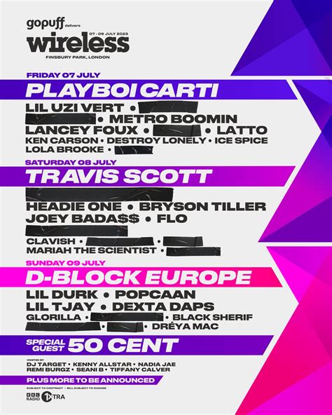 Wireless Festival 2024 Lineup 2024 Elsa Nolana
