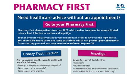 Think Pharmacy First Kittoch Medical Practice