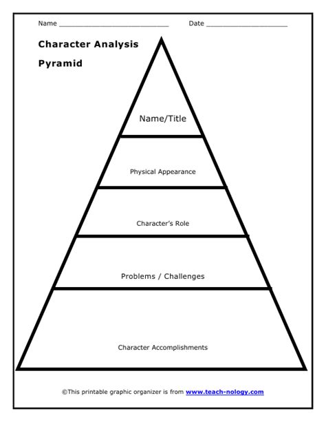 Character Map Worksheet