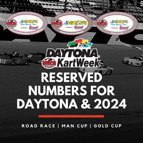 Reserved Numbers For Daytona And Now Open World Karting Association