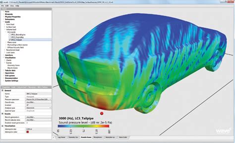 Optimizing Nvh For Evs Mobility Engineering Technology