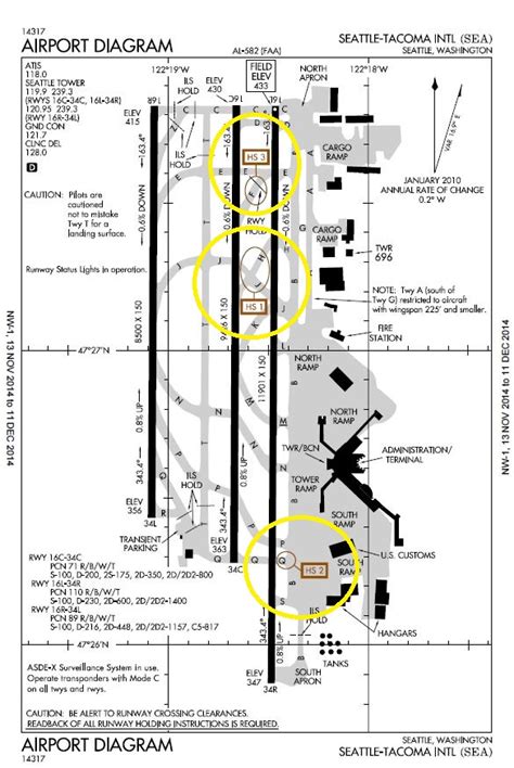 Seattle Airport Diagram