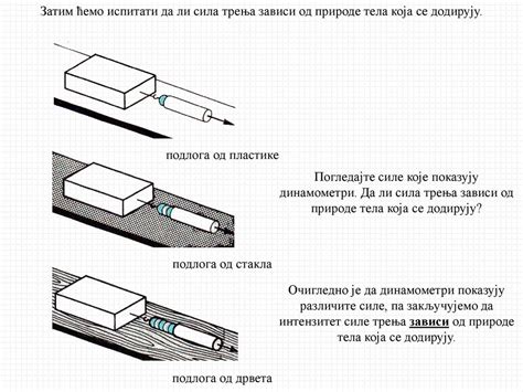 Отпор кретању тела. - ppt κατέβασμα