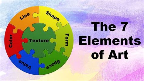 Know The 7 Elements Of Art And Why They Are Important Riset