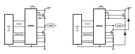 A Automotive Half Bridge Mosfet Drivers Allegro Microsystems