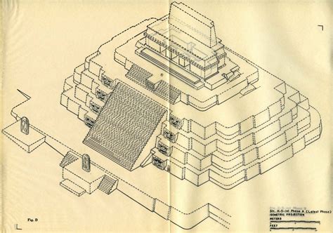 Museum Bulletin Evolution Of A Maya Temple