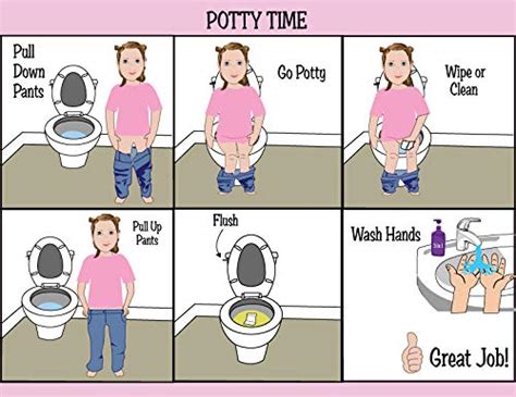 Amazon Girls Potty Training Aba Ot Approved Step By Step Visual