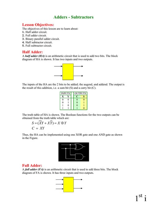 Full Adder Circuit Using 2 Half Adders Circuit Diagram