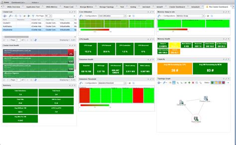 VROps Cluster Dashboard Step By Step How Too Virtualise Me