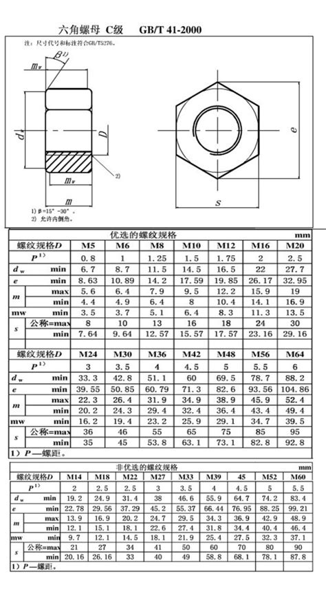 国标m12螺母尺寸图 千图网