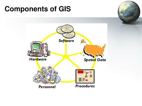 Ppt Geographic Information System Powerpoint Presentation Free