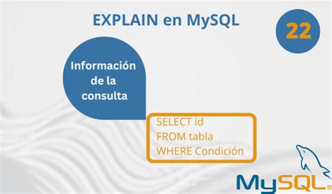 Explain En Mysql Norvic Software