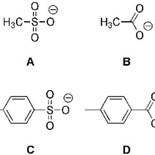 Methyl Sulfonate A Acetate B P Toluenesulfonate C And P Methyl