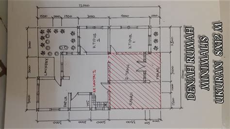 Desain Rumah Minimalis Ukuran 8x12 M Denah Rumah Kecil Modern