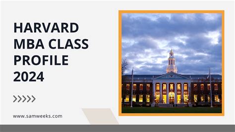 Harvard Business School Class Profile 2023 2024