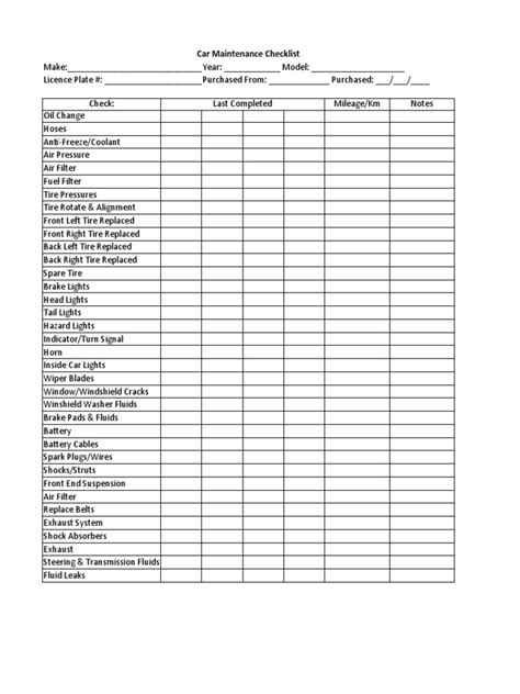 Car Maintenance Checklist Pdf