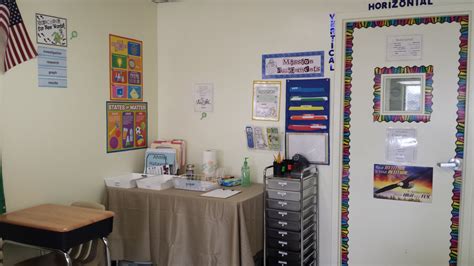 5th Grade Classroom Decor