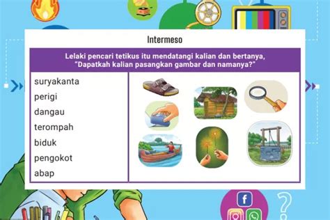 Lelaki Pencari Tetikus Bertanya Pasangkan Gambar Dan Nama Kunci