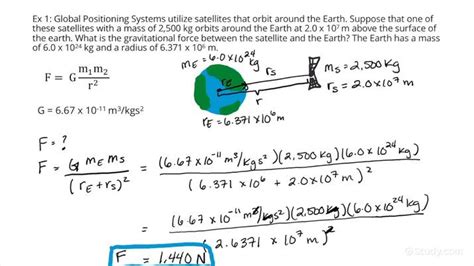 Gravitational Force Calculator Force Of Gravity Calculator Hot Sex