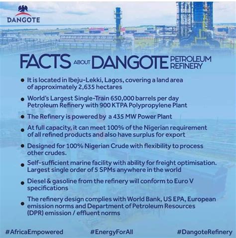 21 Facts About Dangotes Refinery To Be Commissioned PEOPLESMIND