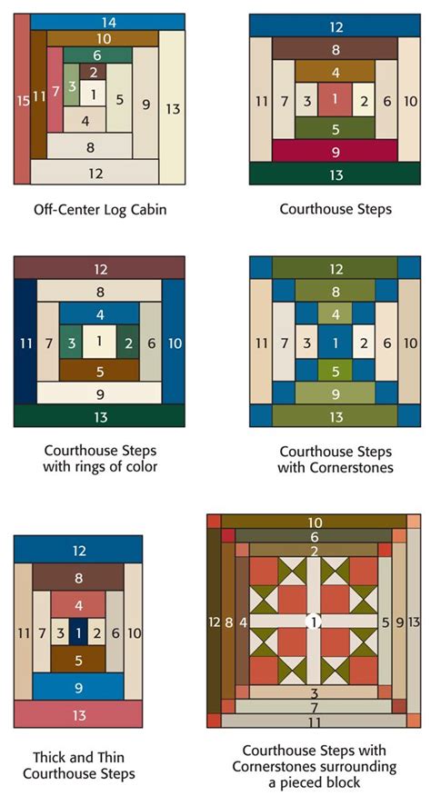 Log Cabin Blocks Pixels Courthouse Steps Ideas For Quilt