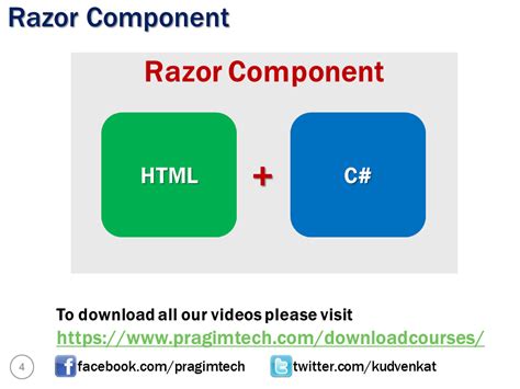 Asp Net Core Razor Components