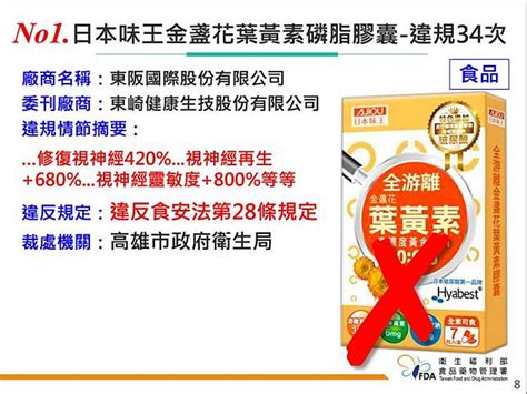 貴圈真亂！購物台食藥廣告去年挨罰1 2億 「4藝人」代言中招 壹蘋新聞網 Line Today