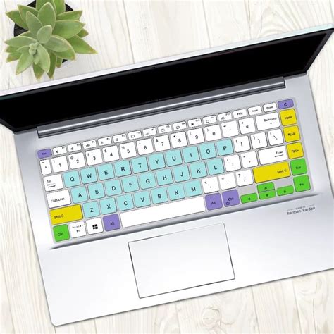 Jual Cover Keyboard Protector Laptop Asus A413 S433 M433 M413 E410ma