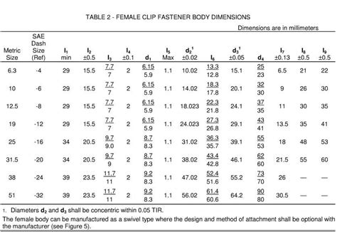 Dimensions Of Female Staple Lok Hydraulic Fittings Hydraulic