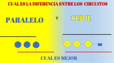 Ejemplos De Circuitos En Paralelo