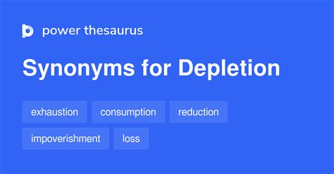 Depletion synonyms - 680 Words and Phrases for Depletion