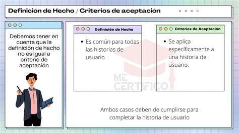 Dod Vs Criterios De Aceptación Xpedition