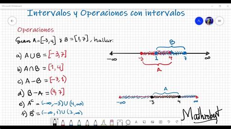 Intervalos Y Operaciones Con Intervalos Uni N Intersecci N