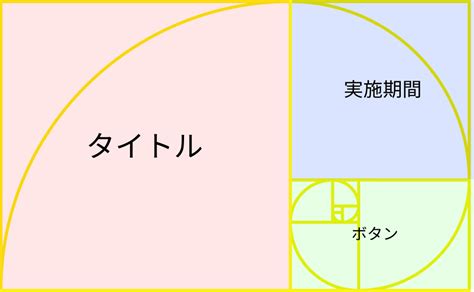 黄金比でバナーを作ってみた ＜技術note＞ 福岡のホームページ制作会社 株式会社レッドキリン （福岡市中央区赤坂）