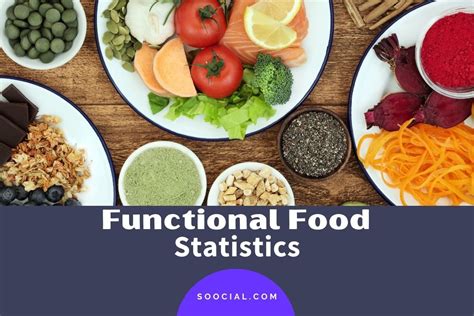 25 Functional Food Statistics To Get You Buzzed About Eating Healthy ...