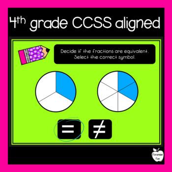 Equivalent Fraction Models Boom Cards 4th Grade Distance Learning