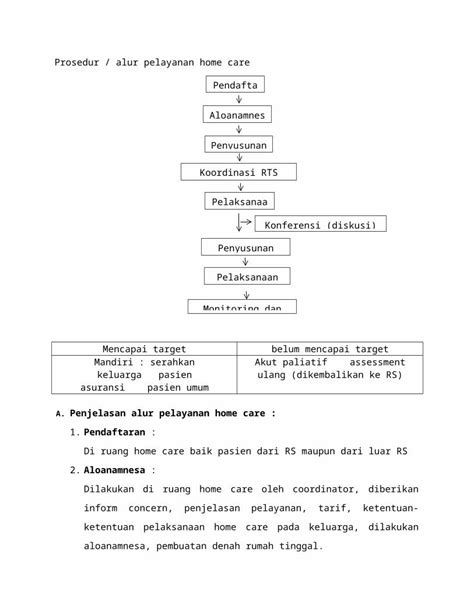 DOCX Alur Dan Mekanisme DOKUMEN TIPS