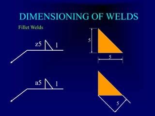 weld-design-symbols-r01.pptx