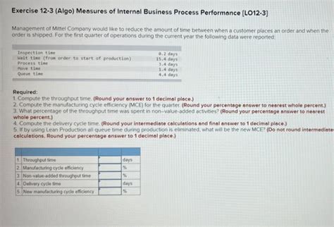 Solved Exercise 12 3 Algo Measures Of Internal Business Chegg