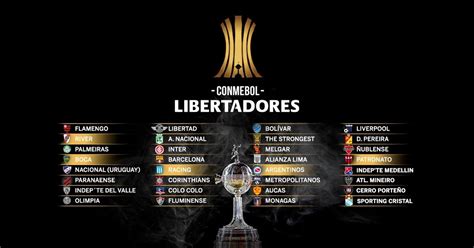 Sorteo De La Libertadores 2025 Mark J Reid