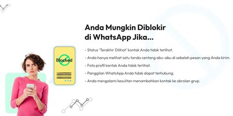 Tips Untuk Membuka Kembali Akun Whatsapp Yang Diblokir Wati